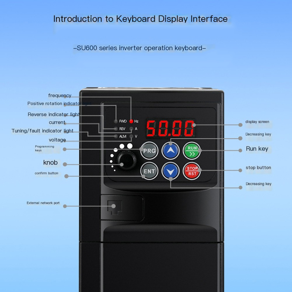 Power Tools Vector - Vfd For Water Pumps And Fans