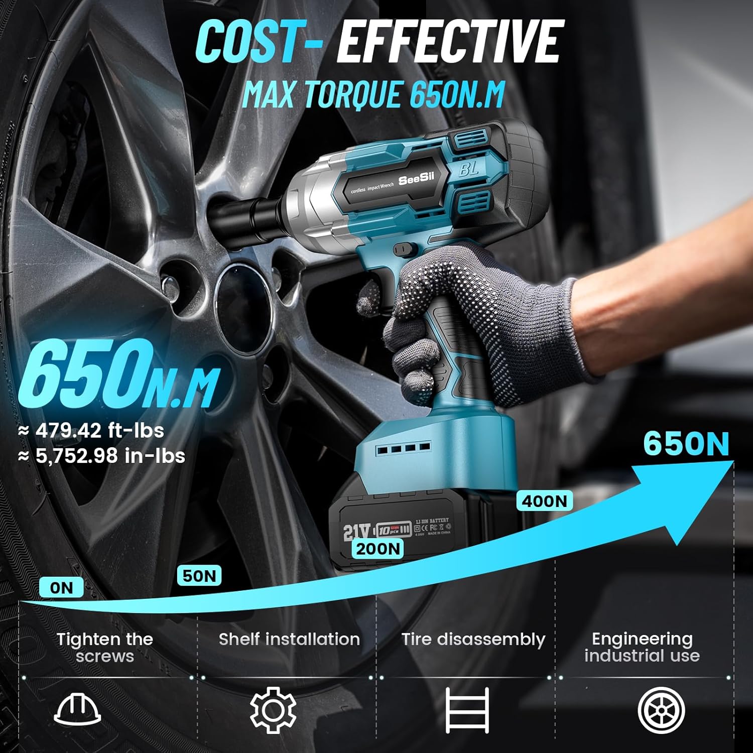 Seesii Cordless Impact Wrench  - Power Tools Impact Wrench recension och pris
