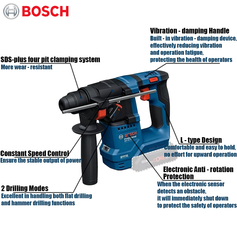 Bosch GBH 18V-18 Cordless Rota - Hammer Drill Sds recension och pris