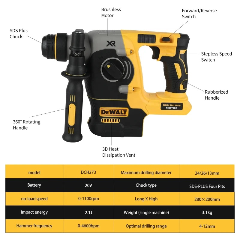 DEWALT 18V/20V MAX SDS PLUS L  - Hammer Drill Sds recension och pris