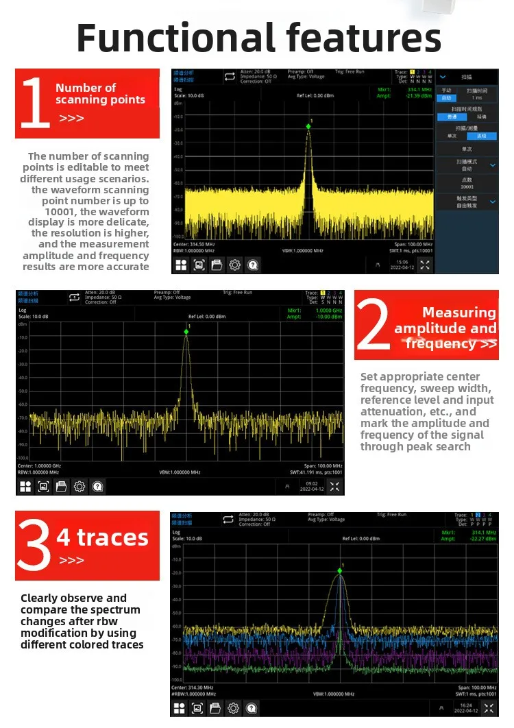 Vector Analysis Quality Inspec - Power Tools Vector recension och pris