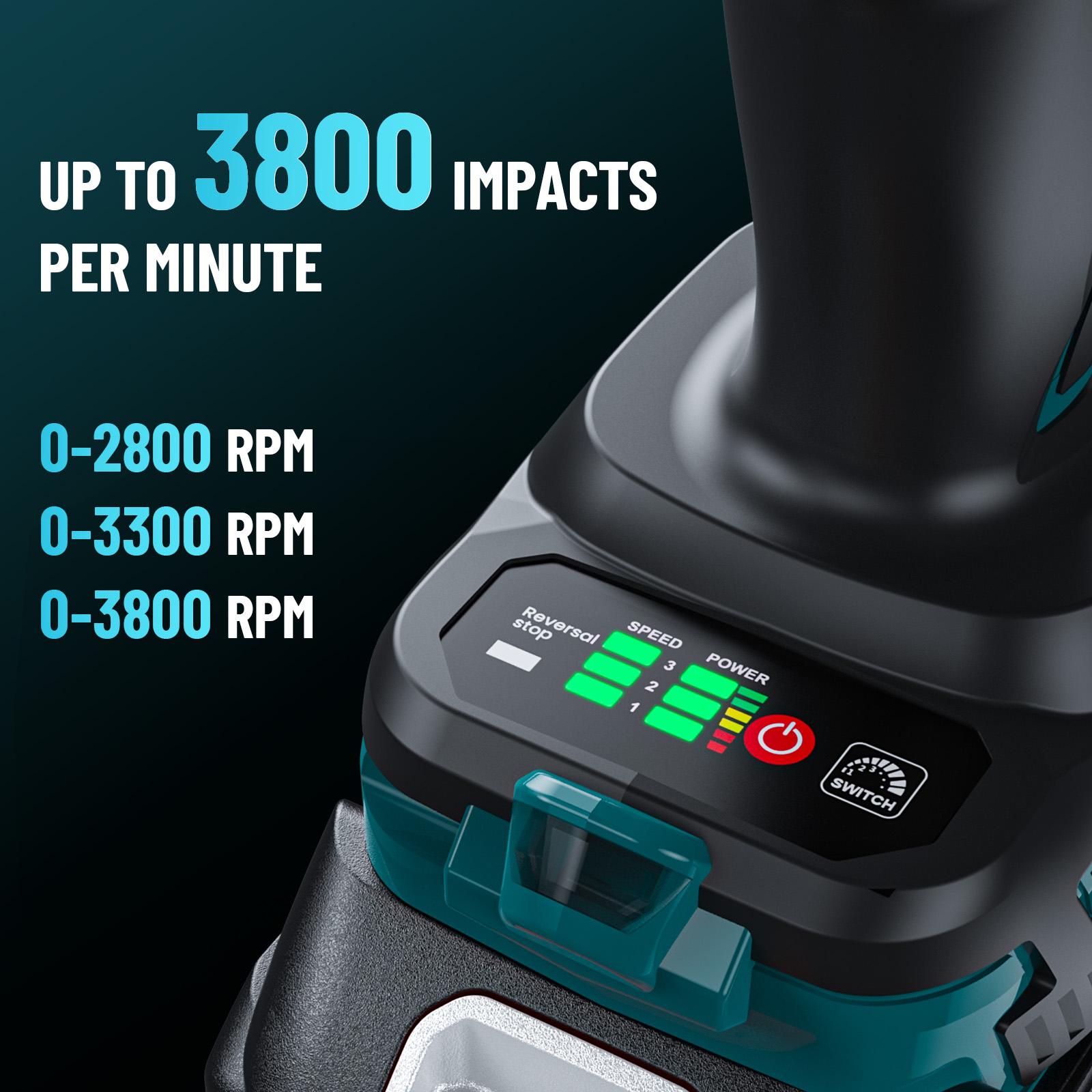 Seesii 1600Nm Cordless impact  - Power Tools Impact Wrench recension och pris